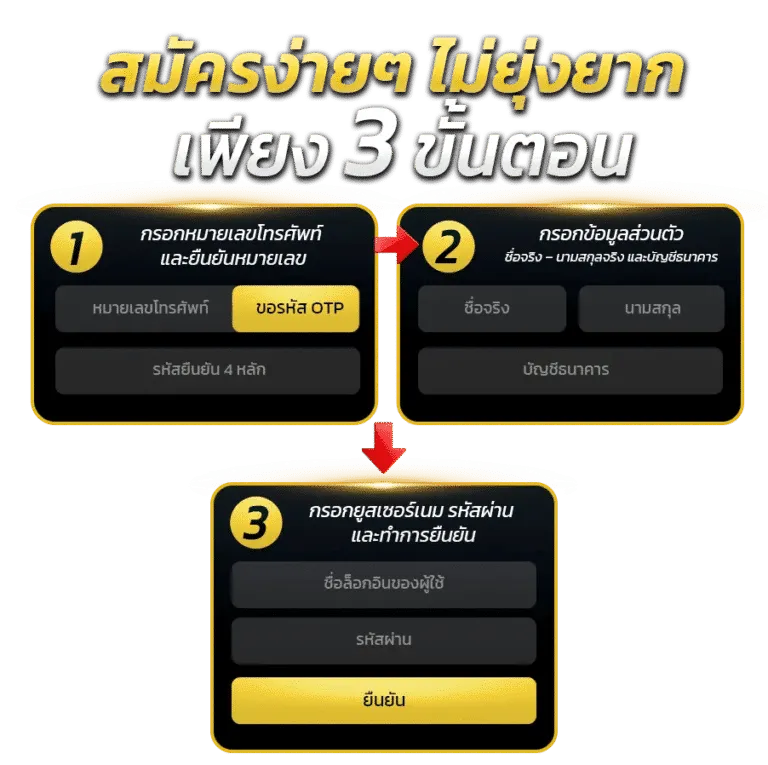 สมัคร 3 ขั้นตอน